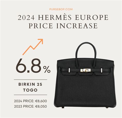 hermes roulis paris price|hermes price increases in europe.